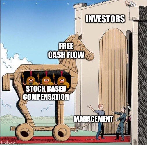 10-K Diver on X: "It's not Free Cash Flow It's Free Cash Flow **PER SHARE**  (modulo share buybacks that simply go towards offsetting dilution)  https://t.co/BpKJ5Hu277" / X