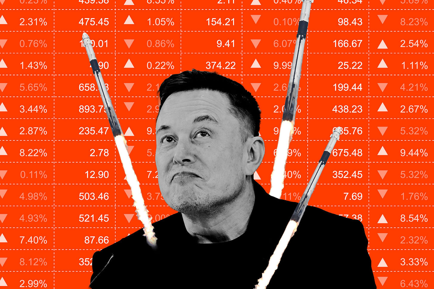 SpaceX reportedly files for IPO but it's keeping the numbers secret (for now) | The Verge SpaceX reportedly files for IPO but it's keeping the numbers secret (for now) | The Verge
