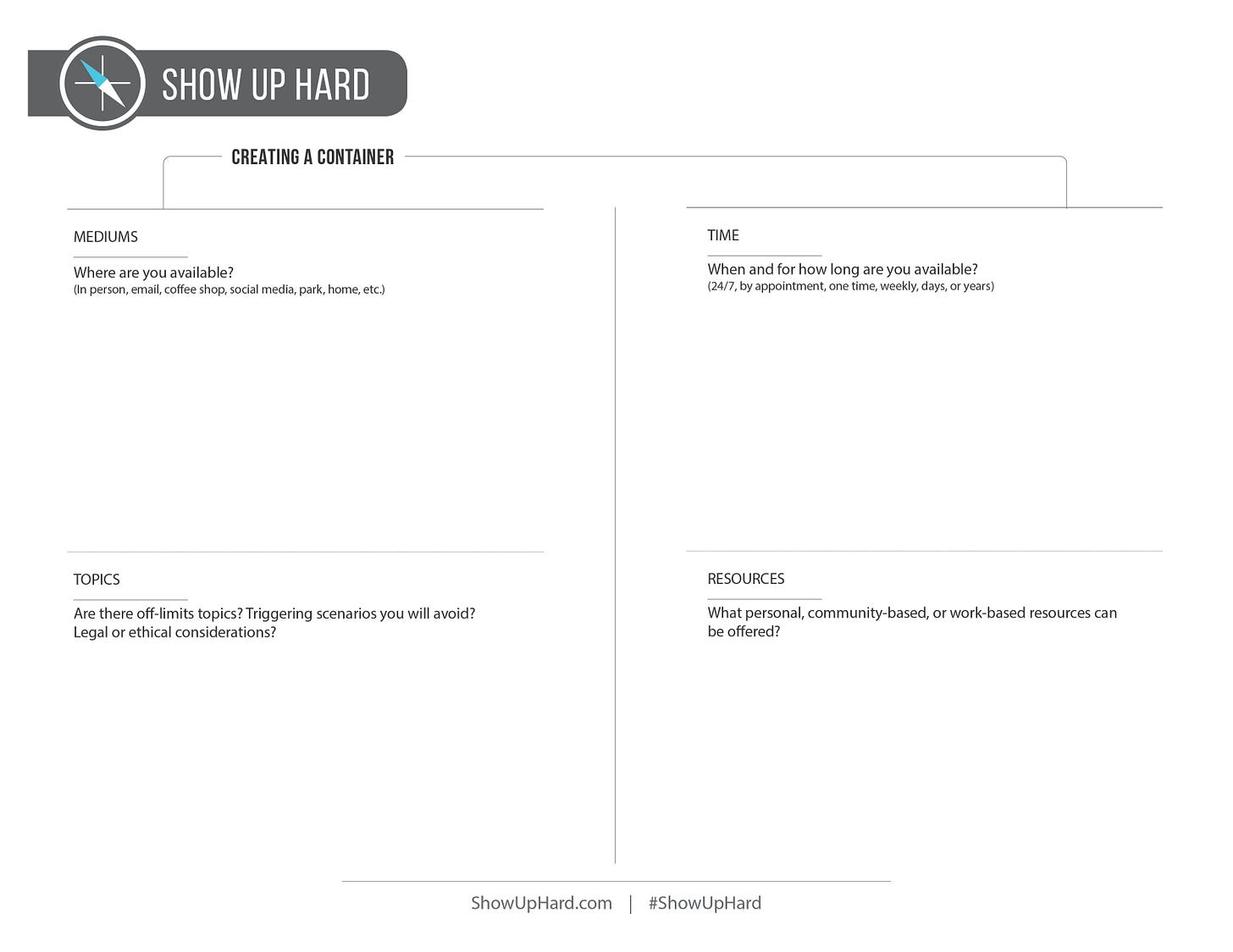 Image ID: Creating Containers worksheet from Shannon’s book Show Up Hard. The worksheet is divided into quadrants labeled: Medium (Where are you available?), Time (When and for how long are you available?), Topics (Are there off-limit topics? Legal or ethical considerations?), Resources (What personal, community-based, or work-based resources can be offered?). Image ID: Creating Containers worksheet from Shannon’s book Show Up Hard. The worksheet is divided into quadrants labeled: Medium (Where are you available?), Time (When and for how long are you available?), Topics (Are there off-limit topics? Legal or ethical considerations?), Resources (What personal, community-based, or work-based resources can be offered?).