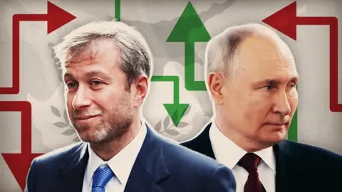 BBC Graphic showing composite pics of Roman Abramovich and Vladimir Putin, surrounded by arrows
