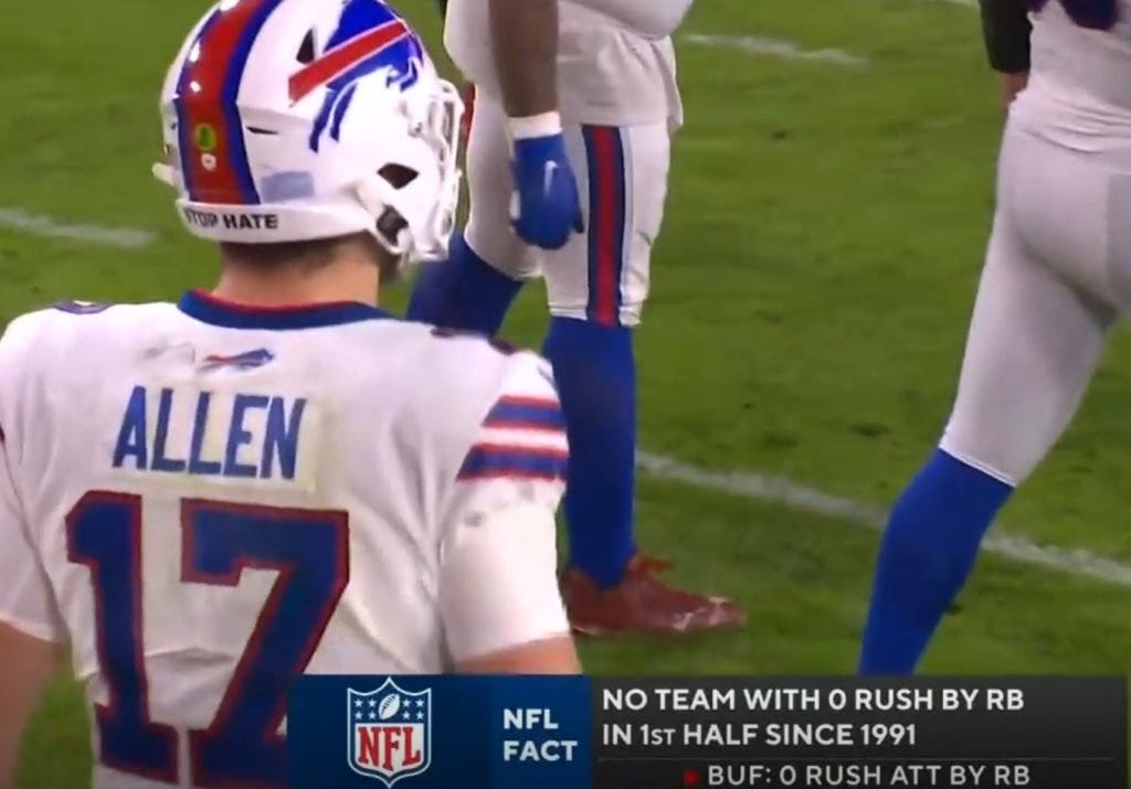 Josh Allen no corre el balón en la primera mitad vs Bucs. Josh Allen no corre el balón en la primera mitad vs Bucs.