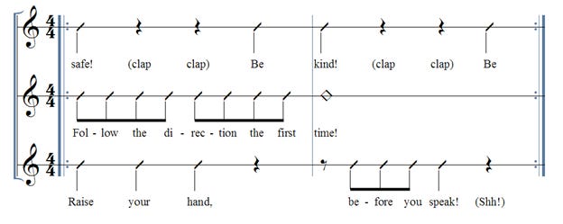 Notation of music class rules