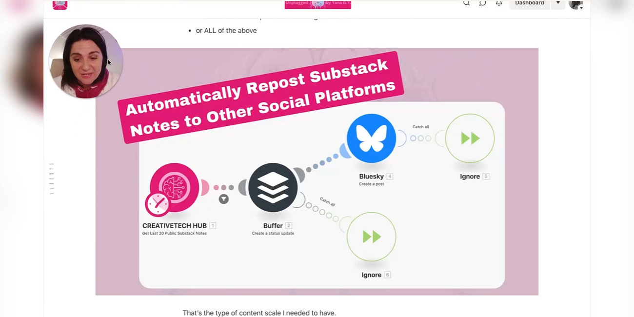 Automatically Repost Notes to X, BlueSky, LinkedIn and Threads