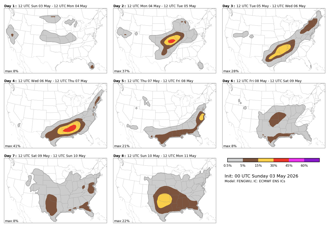 MPAS forecasts may not be available for this date