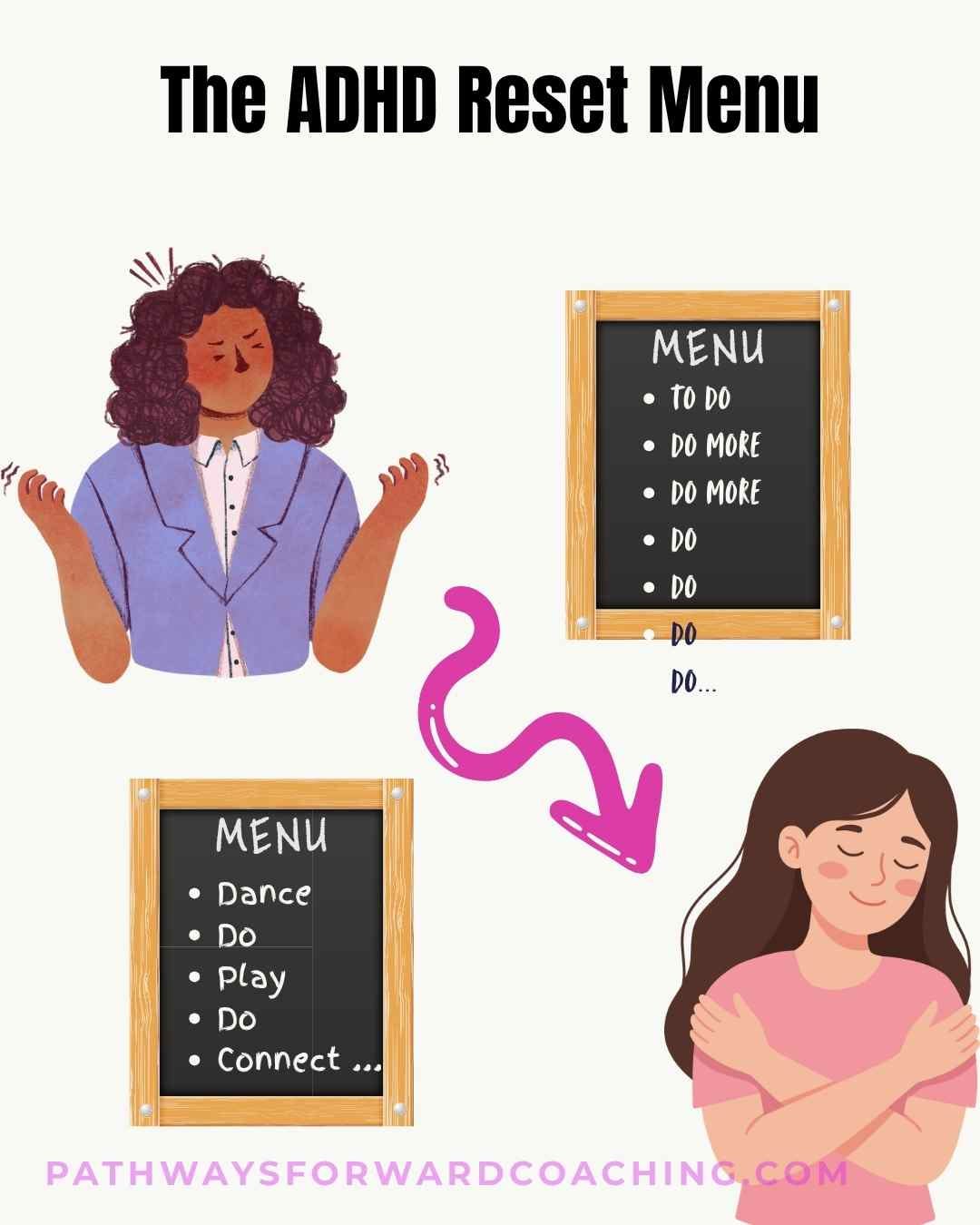 Cartoon of a frustrated woman next to a to-do list with an arrow leading to a calm woman next to a menu of things to help the frustration Cartoon of a frustrated woman next to a to-do list with an arrow leading to a calm woman next to a menu of things to help the frustration