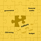 Is Culture on Your Board Agenda?