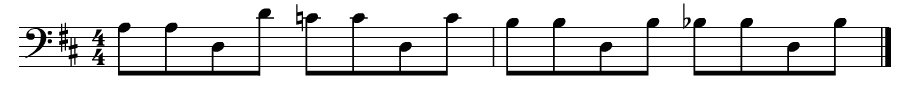 Dear Prudence bassline musical simple Dear Prudence bassline musical simple