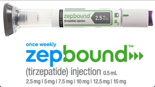 Lilly's New Weight Loss Medication Ignites Obesity Drug Price War |  ZeroHedge