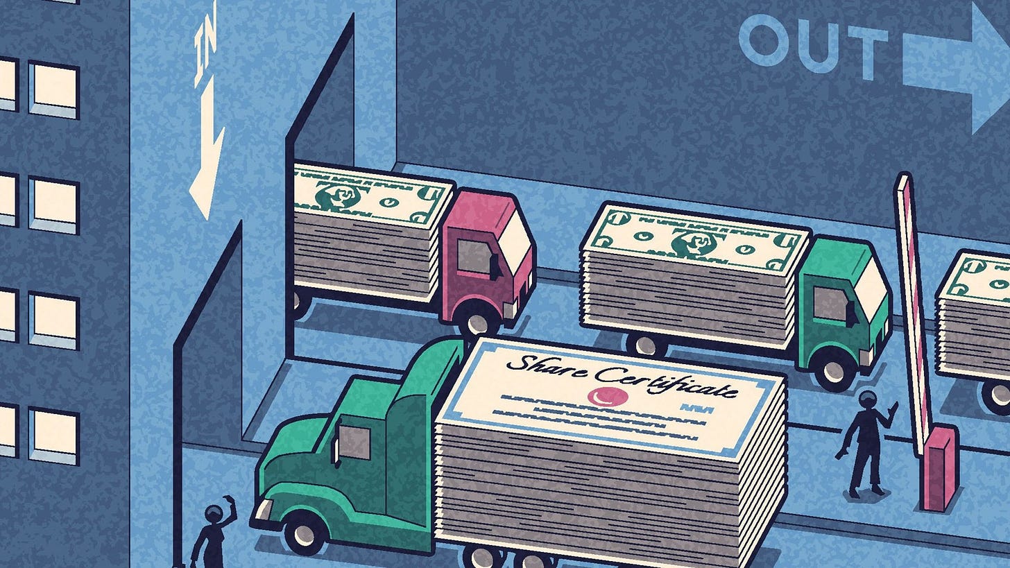 Should the US rein in share buybacks? | Financial Times