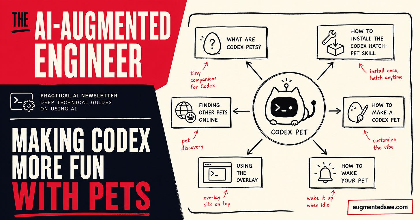 Codex Usage Posts How to use Codex pets (and make your own!)