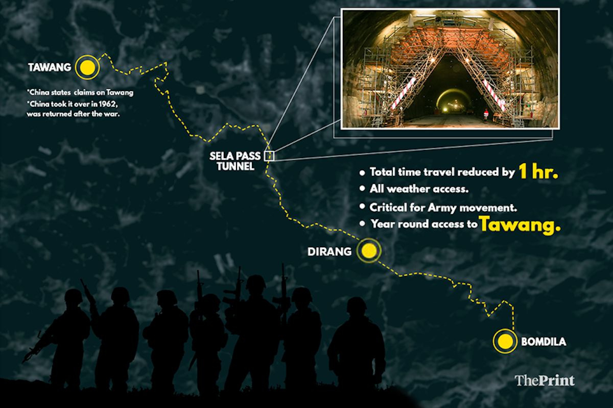 Places in news: Sela Tunnel - Civilsdaily