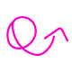 QQreating