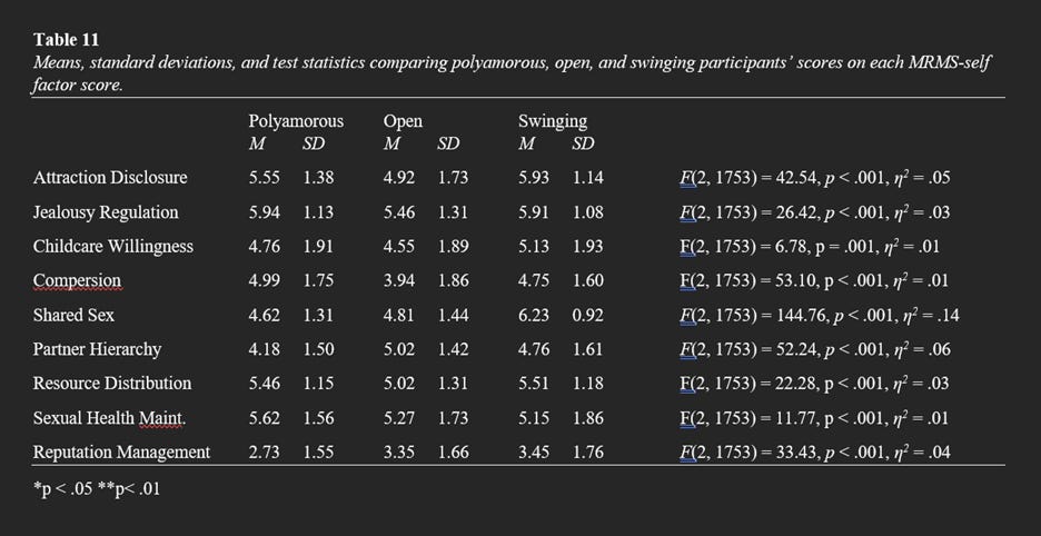 A screenshot of a computer

AI-generated content may be incorrect.