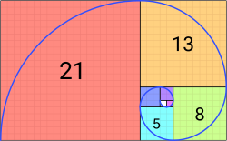 Golden spiral - Wikipedia