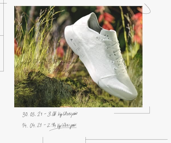 A photo of the shoe with the kg of CO2 per pair at each date interval of the project