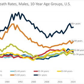 2025 Movember: Men and Suicide