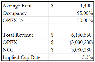 A white sheet with black text

AI-generated content may be incorrect.