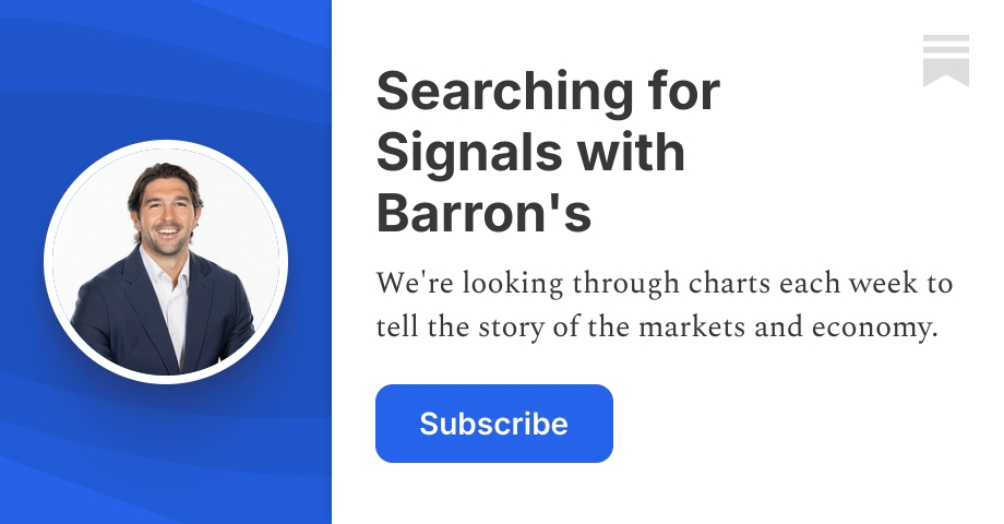 Searching for Signals with Barron's | Josh Schafer | Substack
