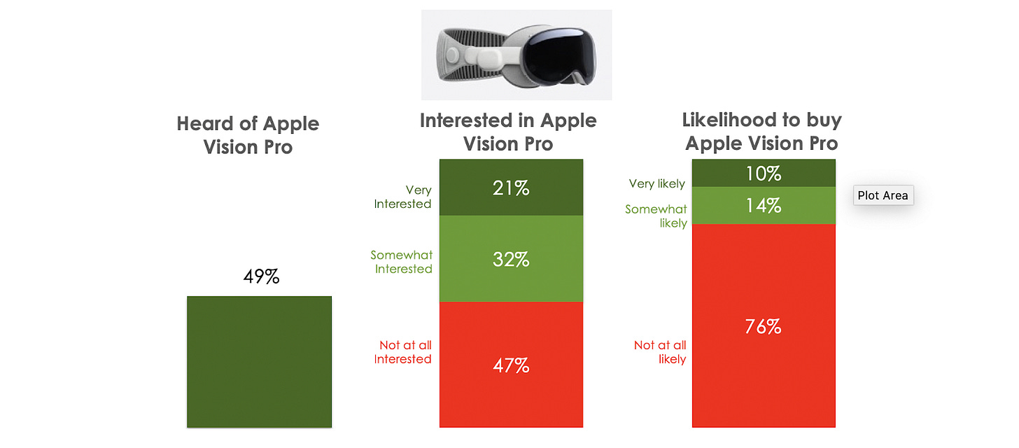 A diagram of a virtual reality device

Description automatically generated with medium confidence