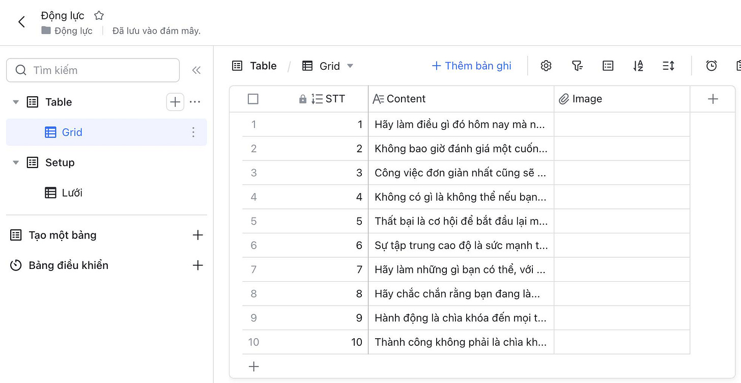 May be an image of text that says 'Động lực Động lực đám mây. Tìm Table Table Grid Grid Thêm ghi 8三STT Setup Content 2 Lưới Hãy làm điều gì đó hôm e Image 3 2 Không bao n... đánh 3 4 + Tạo một bảng một cuốn... Công việc giản 4 5 sẽ Không có Bảng điều khiển 6 không thể nếu bạn... Thất bại 7 Sự tập bắt đầu lại m... 7 8 đô là sức manh t... Hãy làm những 8 bạn có thể, Hãy 9 chắn rằng bạn đang là... 10 Hành động 10 khóa đến mọi Thành công không phải chìa kh...'