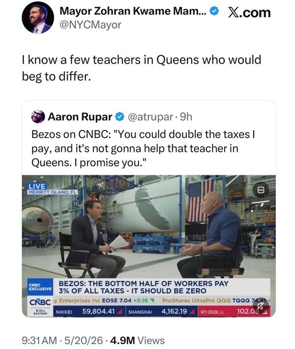 Screenshot of May 20, 2026 tweet by Zohran Mamdani. It embeds a video of Jeff Bezos saying on CNBC, 'You could double the taxes I pay, and it’s not going to help that teacher in Queens. I promise you.' In his quote tweet, Mamdani replies, 'I know a few teachers in Queens who would beg to differ.'