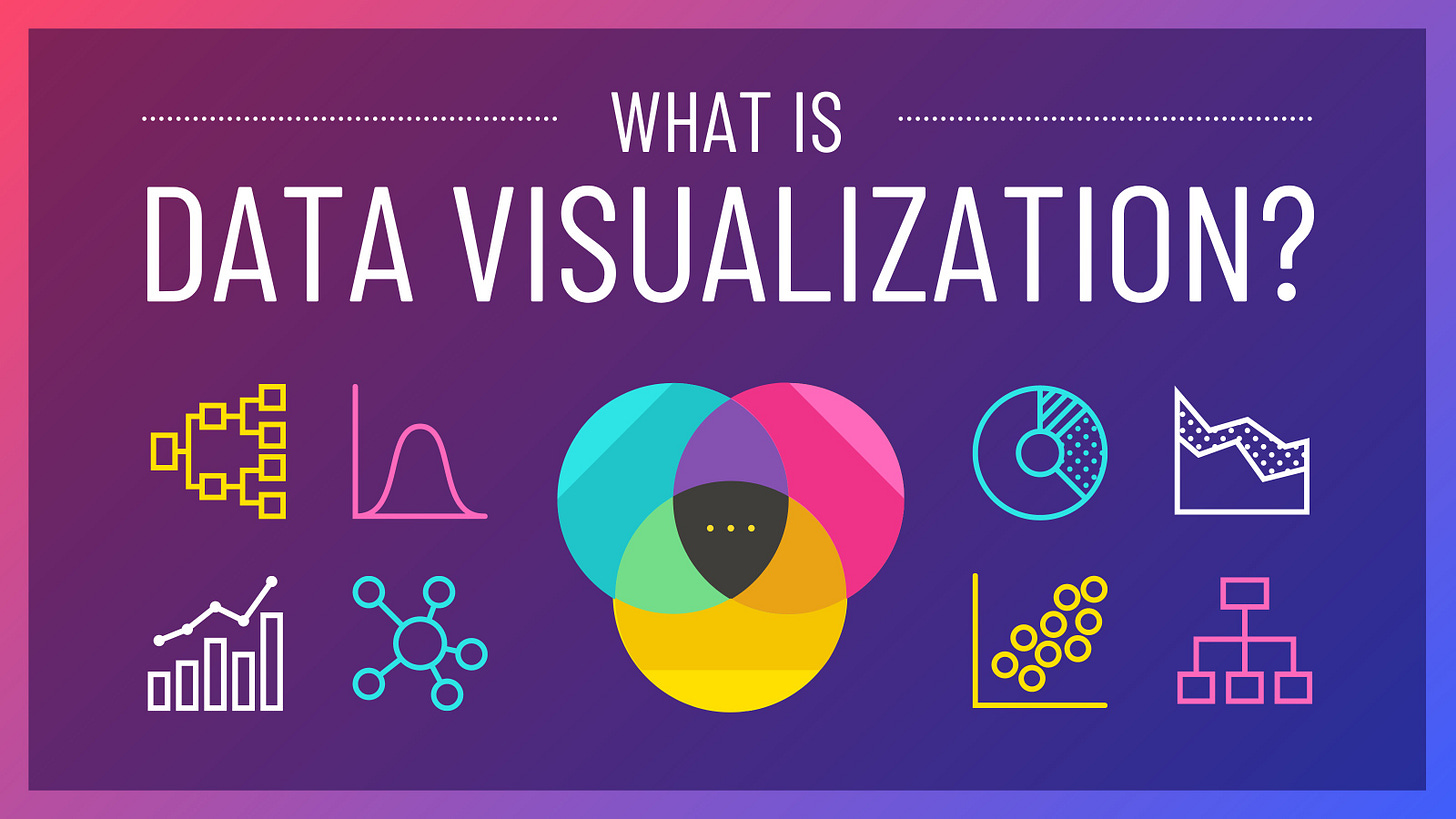 What is Data Visualization? (Definition, Examples, Types) What is Data Visualization? (Definition, Examples, Types)