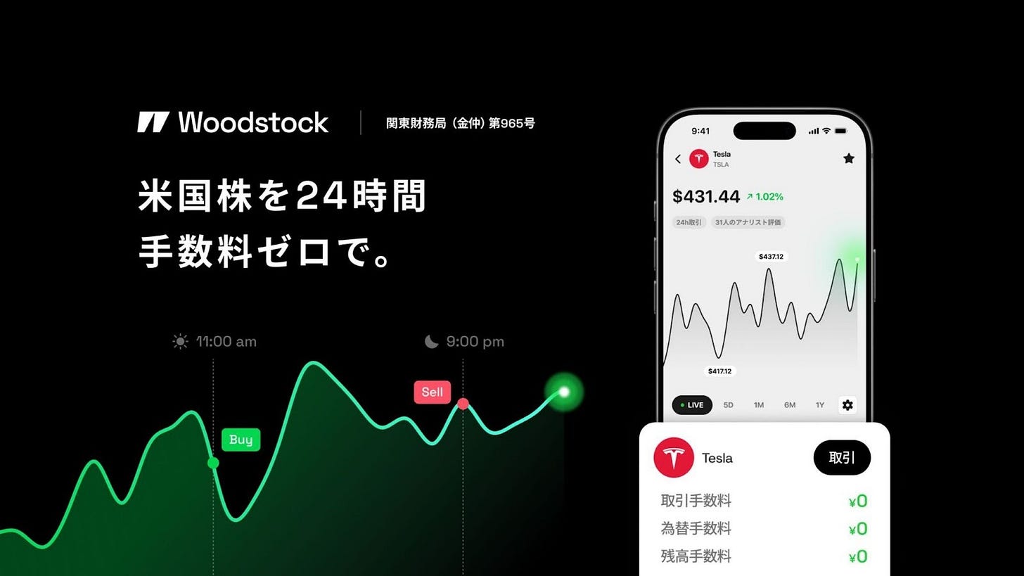 Woodstockの米国株取引アプリ紹介画像。米国株を24時間、手数料ゼロで取引できるサービス内容とTeslaの株価画面を表示。 Woodstockの米国株取引アプリ紹介画像。米国株を24時間、手数料ゼロで取引できるサービス内容とTeslaの株価画面を表示。