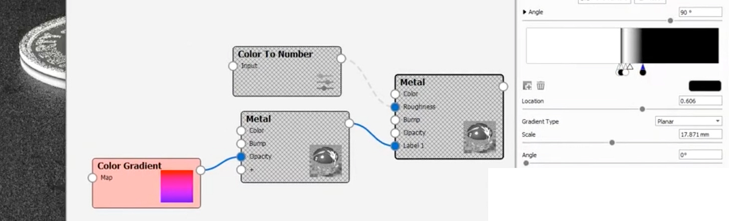 Unlocking Realistic Renders: Elevating Visuals with Maps