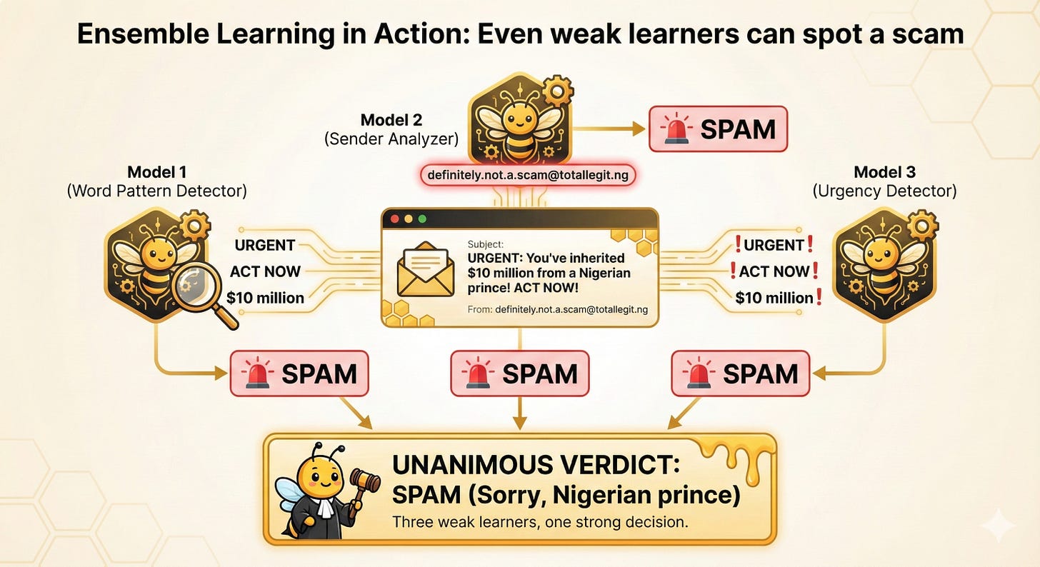 Article content Article content