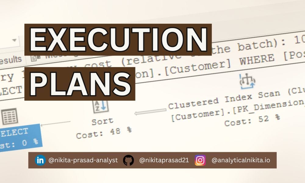 Query Excecution Plan in SQL - by Nikita Prasad