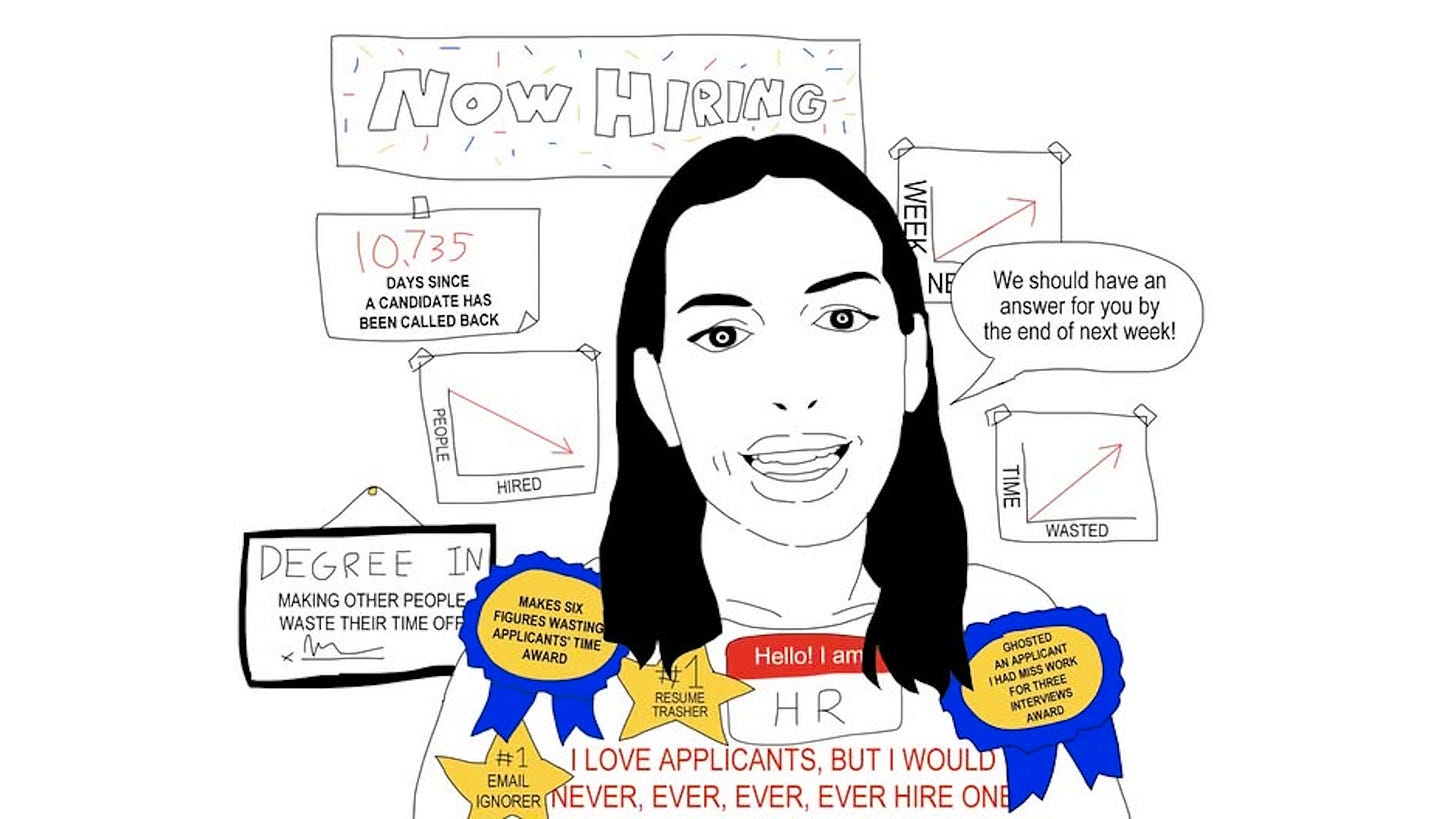 HRjak | Know Your Meme