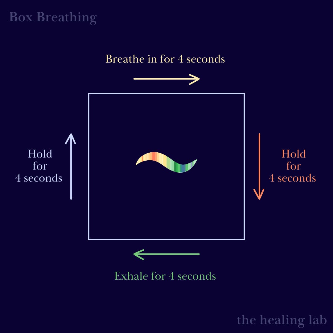 Box Breathing for Beginners - by Kate Speer