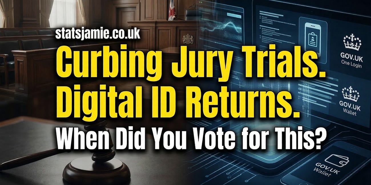 Curbing Jury Trials. Digital ID Returns. When Did You Vote for This?
