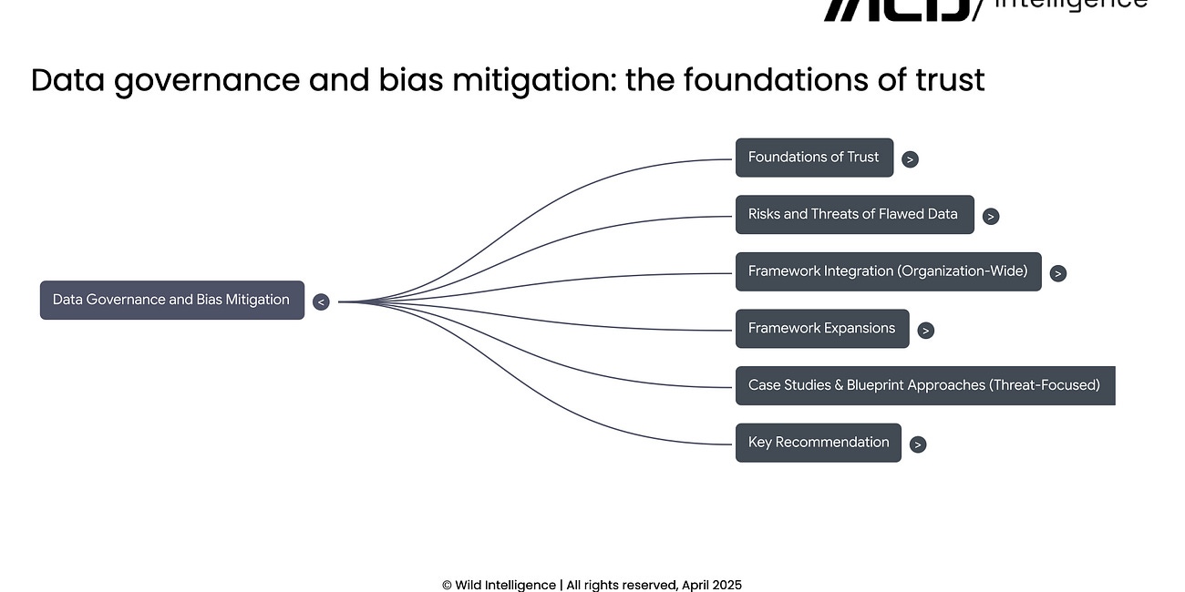 📮 Maildrop 22.04.25: Algorithmic accountability: Building transparent AI