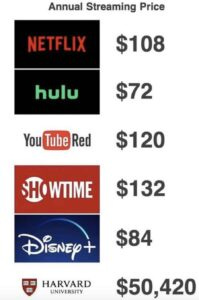 Playground Closed, House Open