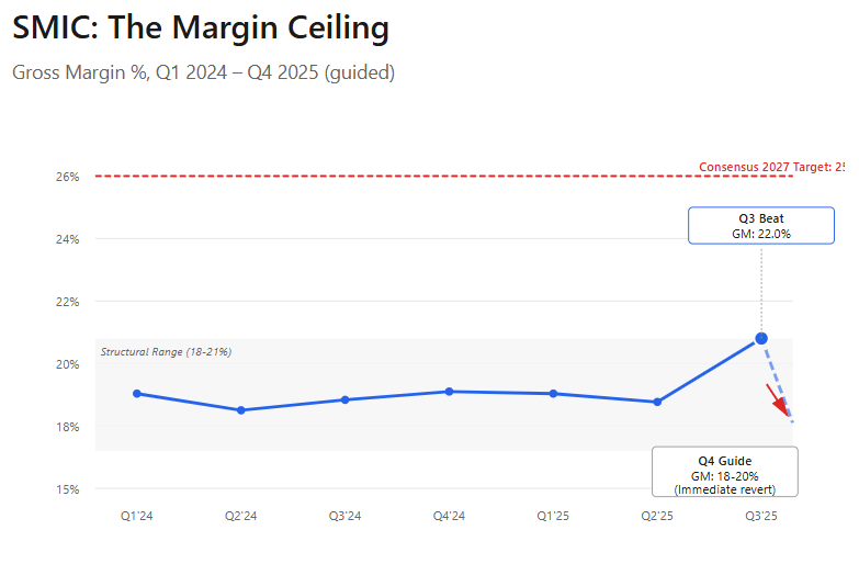 A graph with a line going up
AI-generated content may be incorrect. A graph with a line going up
AI-generated content may be incorrect.