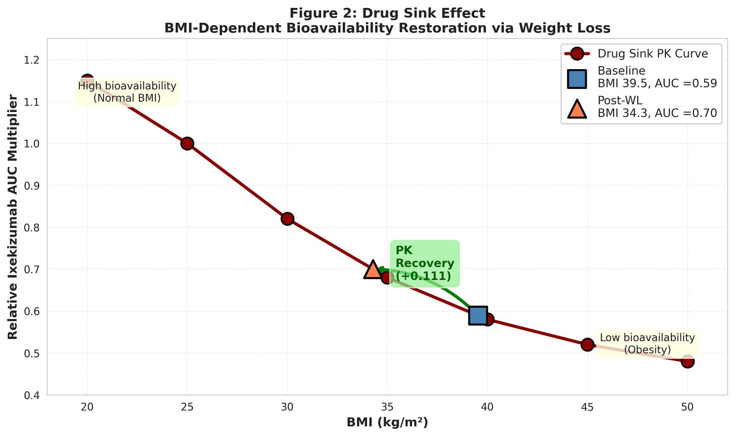 Article content Article content