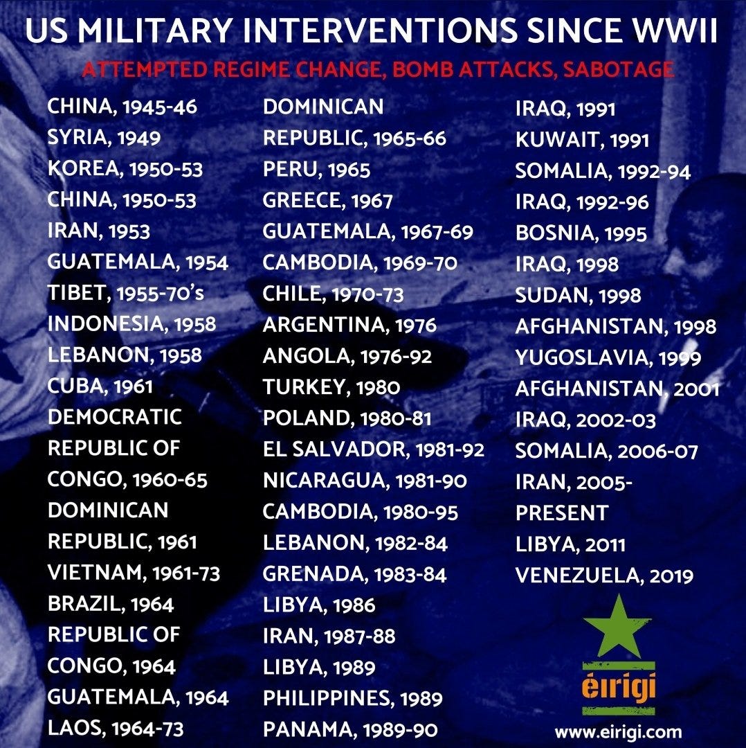 The US military intervention since WW2 and some of these were backed and  even instigated by the British government.👇🏽