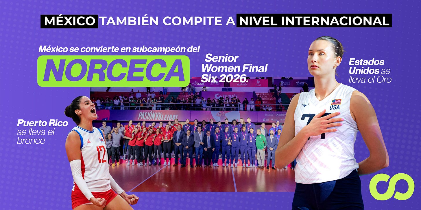 Infografía de Infinitas sobre el NORCECA Senior Women Final Six 2026: México subcampeón, Estados Unidos oro y Puerto Rico bronce