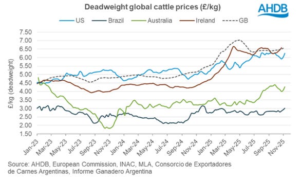 A graph of different colored lines
AI-generated content may be incorrect. A graph of different colored lines
AI-generated content may be incorrect.