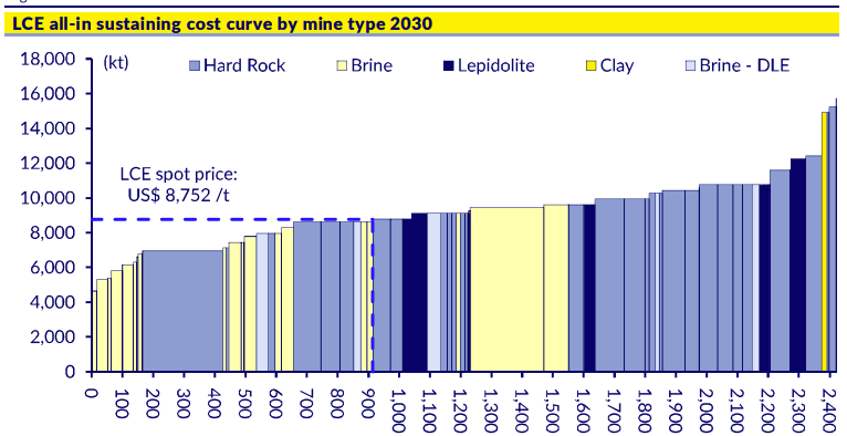A graph of different colored lines

AI-generated content may be incorrect.