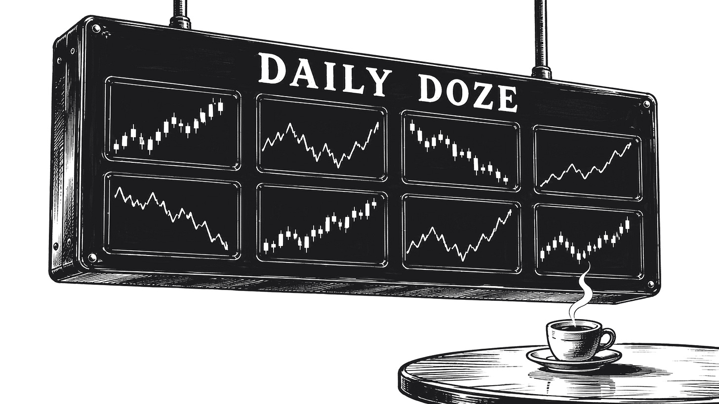 Daily Doze by MacroDozer: a hanging departure board with eight small trading charts and a steaming coffee cup below. Eight options trade boards priced every trading day. Daily Doze by MacroDozer: a hanging departure board with eight small trading charts and a steaming coffee cup below. Eight options trade boards priced every trading day.