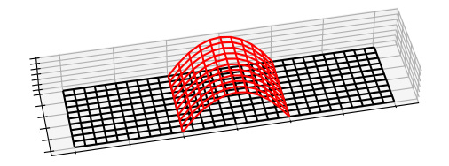 Physics First: Decoding Bridge Modeling