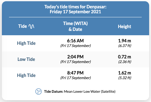 tides.png