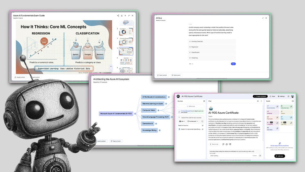 Notebook Ml Design The ultimate NotebookLM tutorial - by Jeff Morhous