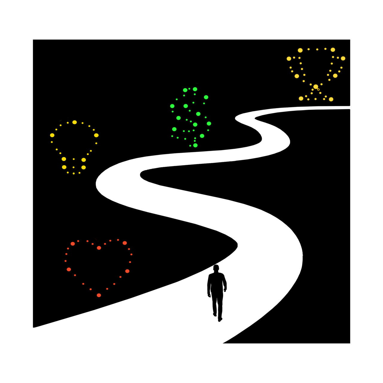 Cultural Growth Advantage 