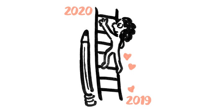 2019 Year End Review. . Christine Nishiyama, Might Could Studios. 2019 Year End Review. . Christine Nishiyama, Might Could Studios.