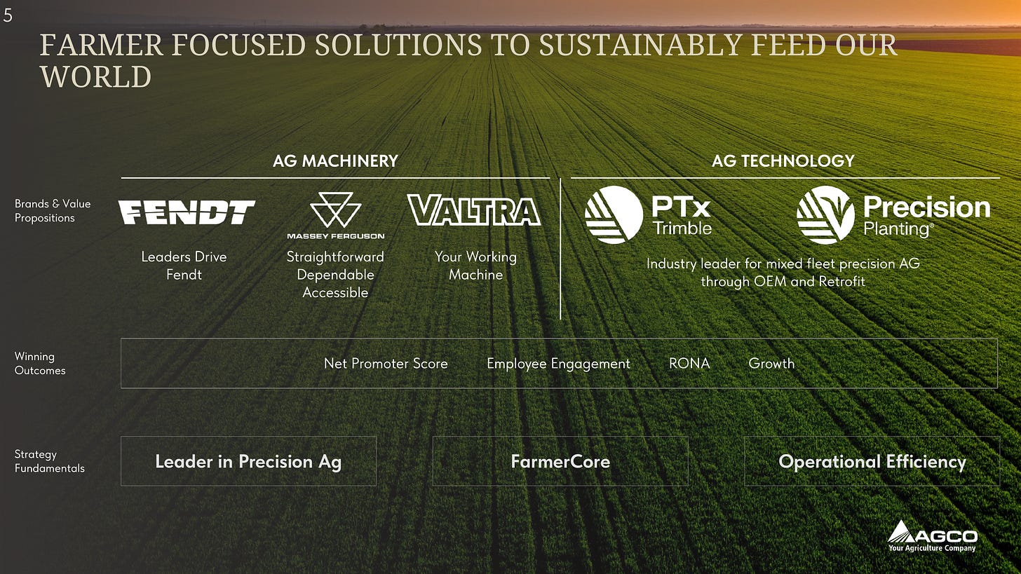 AGCO slide separating the Fendt, Massey Ferguson and Valtra machinery brands from PTx Trimble and Precision Planting agricultural technology, above FarmerCore and operational efficiency strategy pillars.