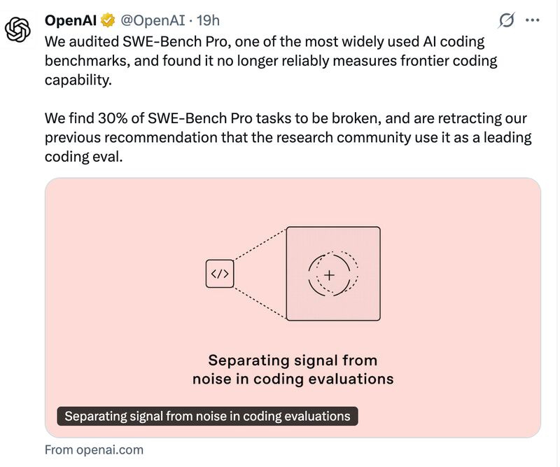 OpenAI just audited SWE-Bench Pro, one of the most widely used AI coding benchmarks, and found 30% of its tasks were broken. They're retracting their recommendation to use it. This highlights a… | OpenAI just audited SWE-Bench Pro, one of the most widely used AI coding benchmarks, and found 30% of its tasks were broken. They're retracting their recommendation to use it. This highlights a… |