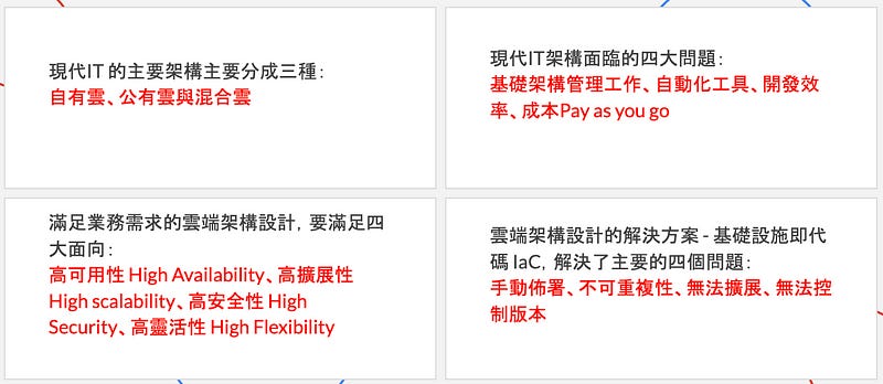 總結 Summary 總結 Summary